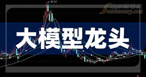 云从科技最新爆料,揭秘未来AI领域的颠覆性突破  第1张 云从科技最新爆料,揭秘未来AI领域的颠覆性突破  第1张