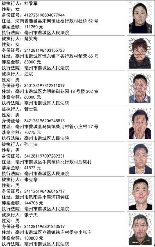 最新爆料主播名单公布视频,揭秘幕后风云,一睹行业风采  第1张 最新爆料主播名单公布视频,揭秘幕后风云,一睹行业风采  第1张