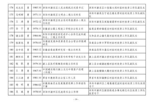 最新爆料主播名单公布视频,揭秘幕后风云,一睹行业风采  第2张 最新爆料主播名单公布视频,揭秘幕后风云,一睹行业风采  第2张